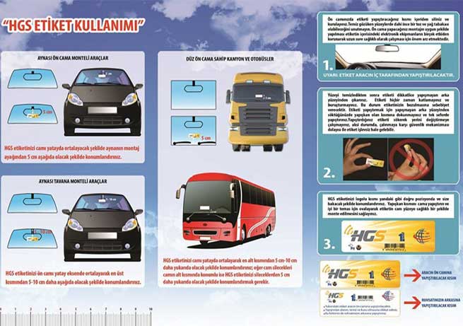 Modacar Hgs Etiket Koruma Aparati 422156 Youtube